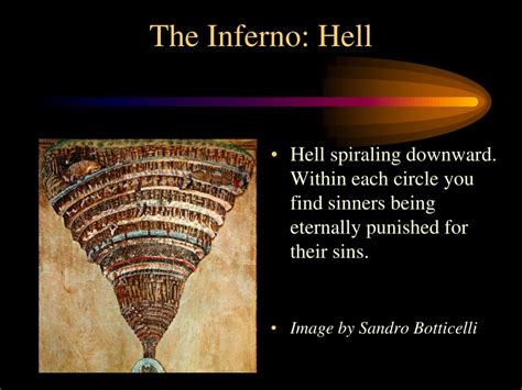 PPT - A Visual Depiction of Dante’s Inferno PowerPoint Presentation ...