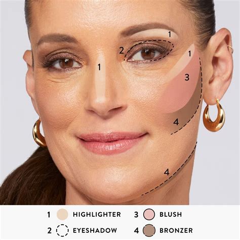 Why The Laura Geller Wikipedia Biography Is A Great Resource For Aspiring Beauty Entrepreneurs 5