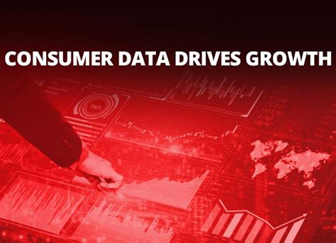 consumer data drives growth cyber gear