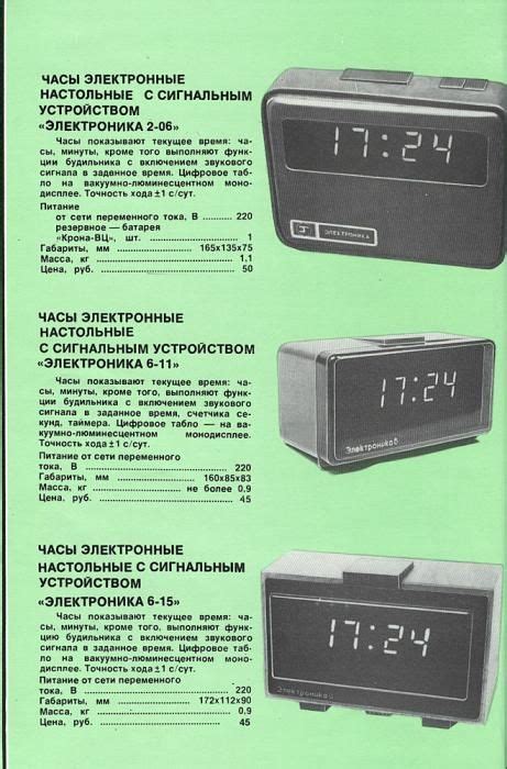 Сделано в СССР: каталог товаров