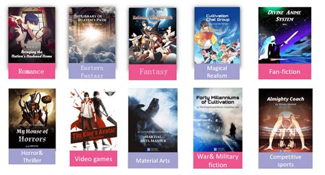 Webnovel is Your Ideal Site for Digital Literature