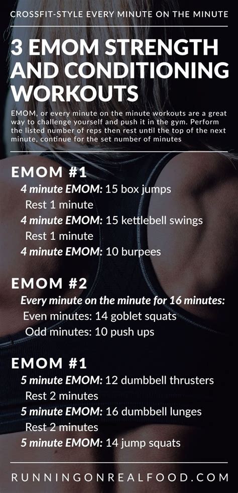 CrossFit EMOM Workouts for Conditioning and Total Body Fitness