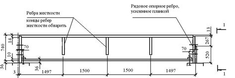 Подкрановые балки в промышленных зданиях