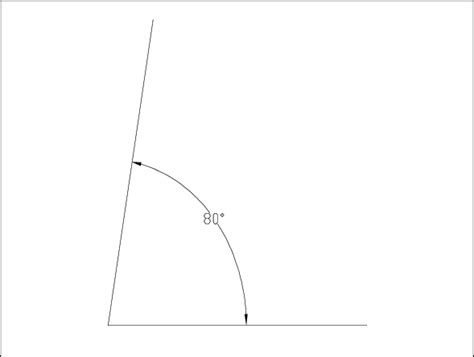 acute angle    scientific diagram