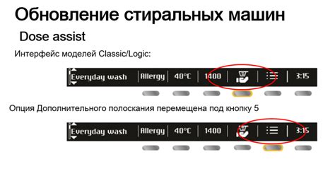 Стиральная машина Asko W2084.W/2 купить в Москве в интернет-магазине ...