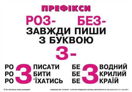 Префікси РОЗ-, БЕЗ- - Гайштут и его друзья в 2020 г | Уроки математики ...