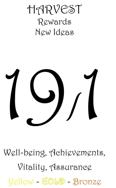 DAILY NUMEROLOGY - 19