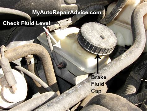 how to put in brake fluid