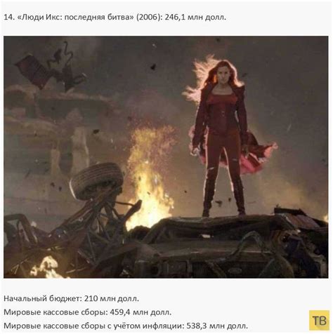 Топ 30: Самые дорогие фильмы в мире по состоянию на 2014 год (30 фото)