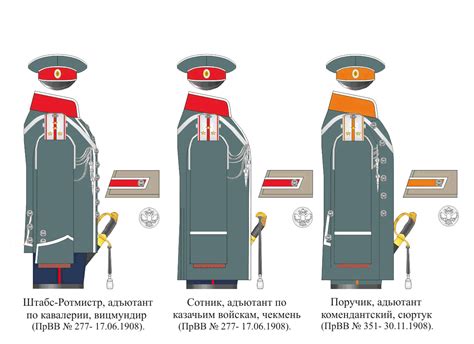 Форма Российской Императорской Армии 1914-1917 | Записи в рубрике Форма ...
