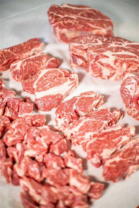 What is Prime Beef?