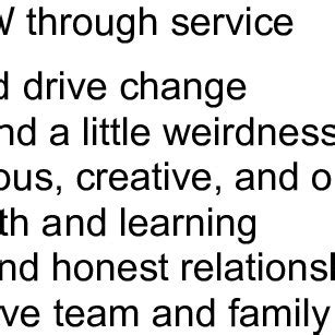 The Ten Core Values of Zappos Sequence Value | Download Table
