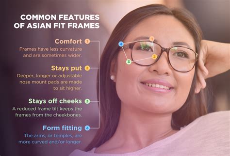 Asian Fitting Glasses at Harvey Horton blog