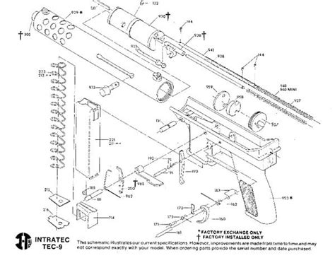 The TEC-9: An immigrant's tale :: Guns.com