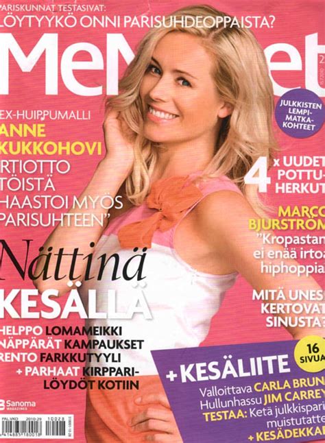 ANNE - Modelboom