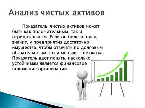 Чистые активы предприятия - презентация онлайн