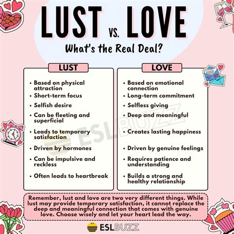 Lust vs. Love: Understanding the Key Differences