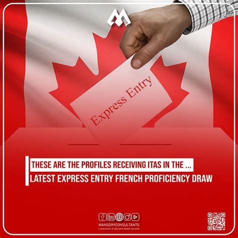 Latest Express Entry Draw Highlights: French Proficiency Boosts