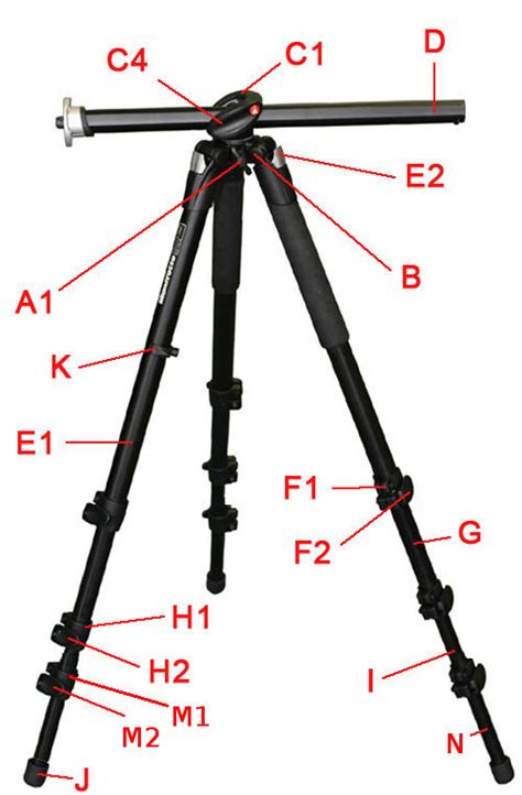 parts   tripod unlocking stability camera recaps