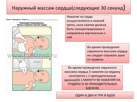Шкала Апгар. Система быстрой оценки состояния новорожденного ...