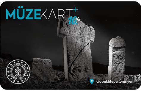 Museums card - Made Easier Guides - Turkey