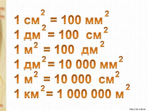 Таблица единиц измерения площади - математика, презентации
