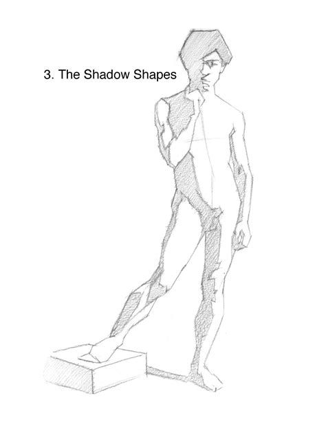 Arm Cast Drawing at GetDrawings | Free download