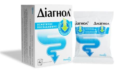 Диагнол (Diagnol): описание, рецепт, инструкция