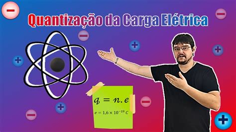 Eletrostática: Quantização da Carga Elétrica - YouTube