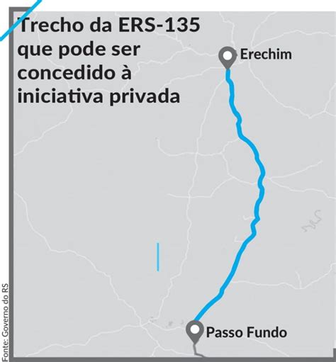 Distância De Erechim A Passo Fundo