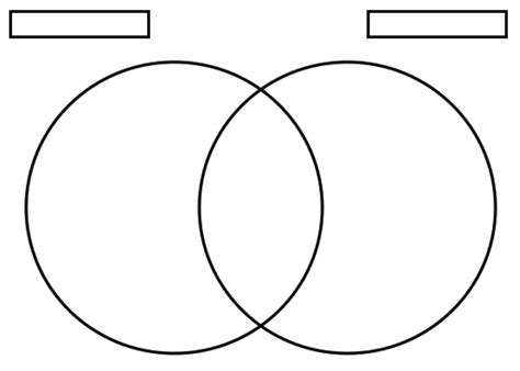 Venn Diagrams Template