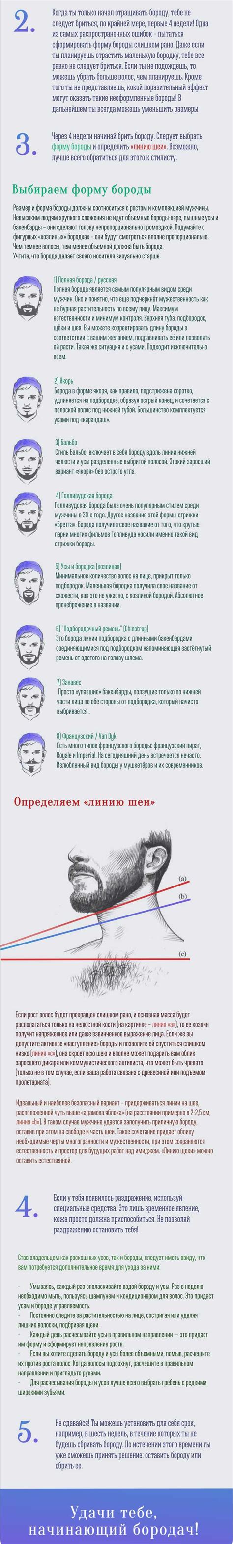 Как отрастить бороду