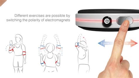 Magnetic Dumbbell – универсальные магнитные гантели для дома и спортзала