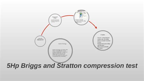 And Stratton Compression Test Answers