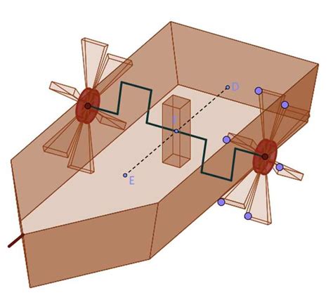 developing   representation   steps  scientific diagram
