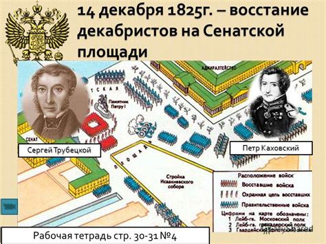 Презентация на тему: "Выступление декабристов 8 класс. История ...