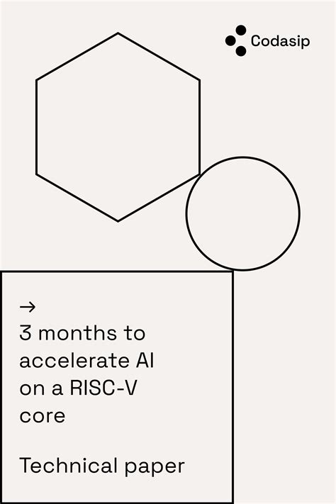 3 months to accelerate AI on a RISC-V core - Codasip