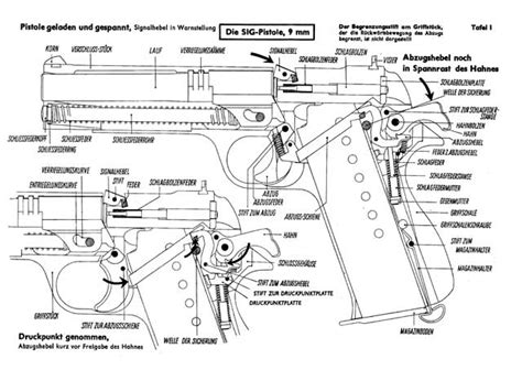 Sig P320 Parts Diagram