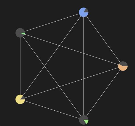 Graph Plot with Custom Nodes - General Usage - Julia Programming Language