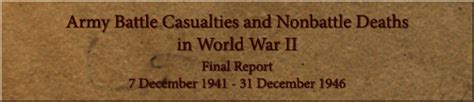 HyperWar: Army Battle Casualties and Nonbattle Deaths in World War II