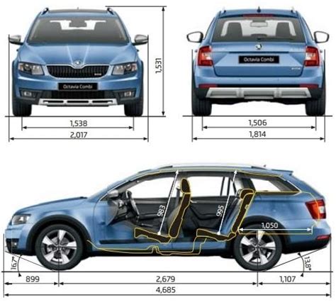 Skoda Octavia III Scout • Dane techniczne • AutoCentrum.pl
