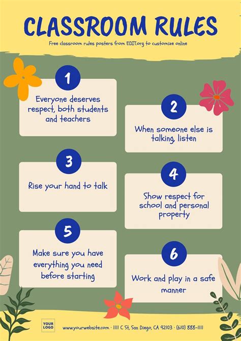 Free customizable classroom rules poster templates