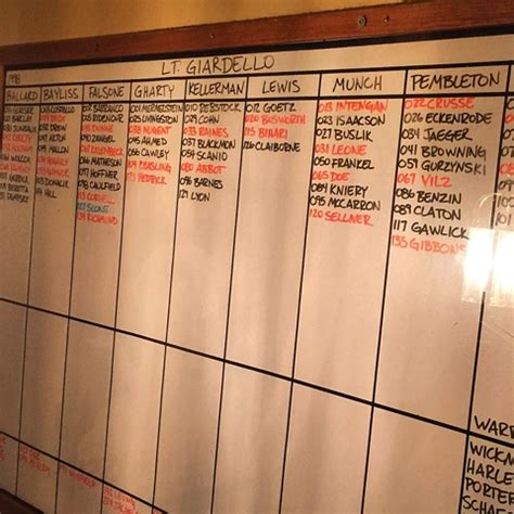 ‘Homicide: Life on the Streets’ laid the groundwork…