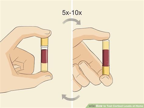 4 Simple Ways to Test Cortisol Levels at Home - wikiHow