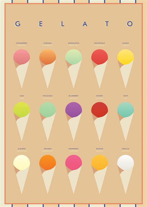 Gelato on Behance | Gelato, Ice cream inspiration, Gelato flavors