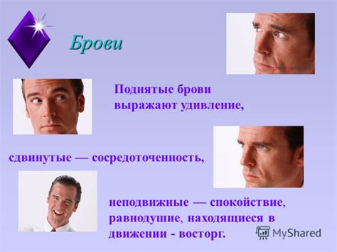 Презентация на тему: "МЕТОДИЧЕСКИЙ СЕМИНАР «Потенциал современного ...