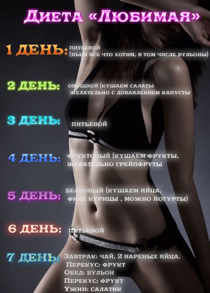 Диета "Любимая" - отзывы и обсуждения на Diets.ru
