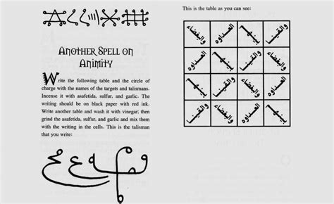 Arabic magic: 2013/03