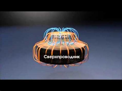 Эффект Мейснера квантовая левитация - YouTube