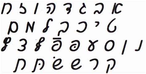 Further Light: Hebrew Cursive Handwriting